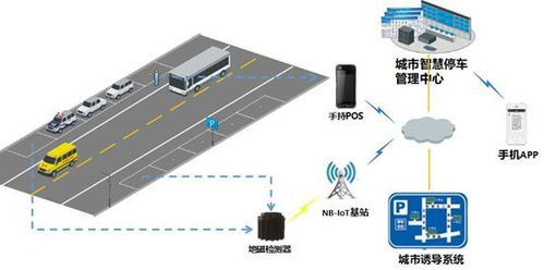 智博會(huì)專(zhuān)欄 南威軟件集團(tuán)旗下網(wǎng)鏈科技兩大解決方案斬獲物聯(lián)網(wǎng)大獎(jiǎng)，引領(lǐng)物聯(lián)網(wǎng)技術(shù)服務(wù)新浪潮
