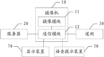 西安艾潤物聯(lián)網(wǎng)技術(shù)服務(wù)有限責任公司 從專利CN201610278127.9看其技術(shù)創(chuàng)新與市場布局